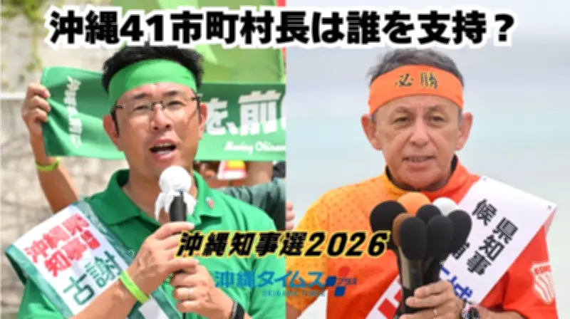 沖縄知事選、市町村長41人中29人が古謝氏支持 玉城氏は6人 本紙調査