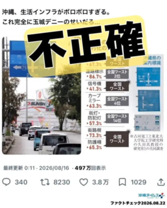 沖縄の道路標識劣化「玉城氏のせい」は不正確 国や市町村も管理