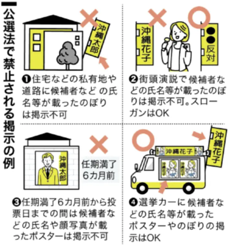 知事選告示前のぼり旗続々、SNSで物議 「2連」は法律の抜け道？ 県選管に見解聞く