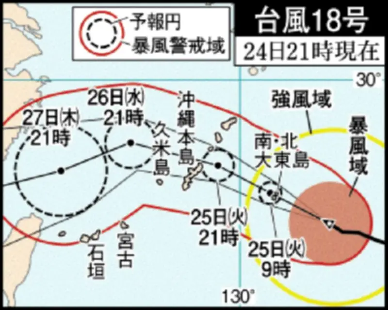 台風18号、25日昼前に沖縄本島へ暴風警報 最大瞬間風速60メートルの恐れ