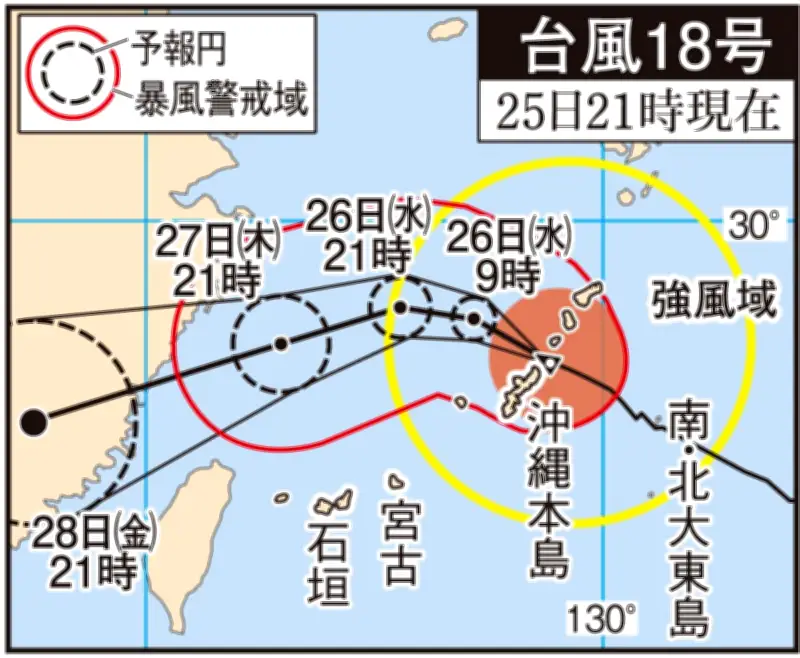 台風18号で沖縄本島が暴風域に 78歳女性が搬送、北大東で最大瞬間風速42.2メートル