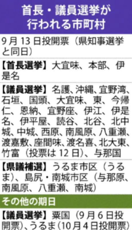 統一地方選9月13日投開票 知事選と同日に3首長選・26議会選