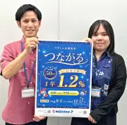 コザ信金、金利1.2%の定期預金「つながる」販売開始