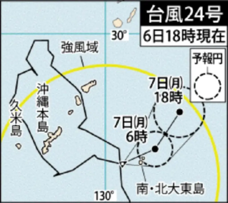 台風24号、大東島地方が再び強風域に　7日午後には熱帯低気圧へ
