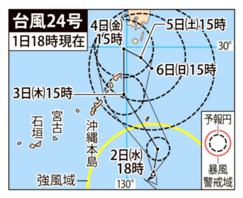 台風24号、2～4日に沖縄へ接近 動き遅く大雨のおそれ 海の便14便欠航