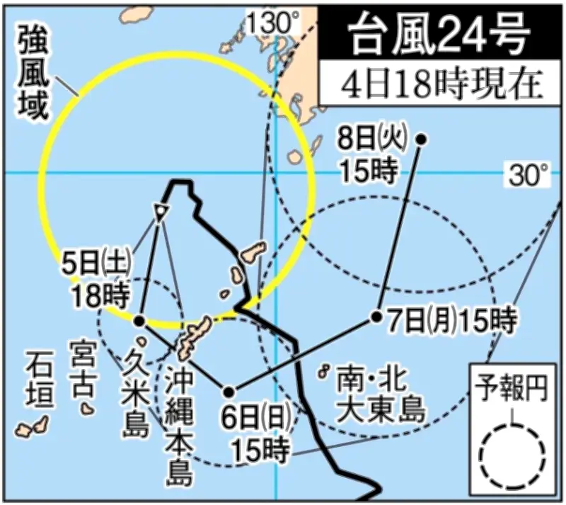 台風24号が「Uターン」南下、久米島へ接近　船舶54便が欠航