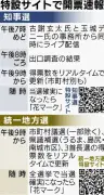 沖縄県知事選・統一地方選の開票速報を特設サイトで配信 沖縄タイムス