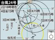 台風24号、大東島地方に接近 あす沖縄本島へ 八重山では警報級大雨の恐れ